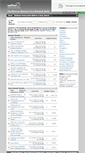 Mobile Screenshot of forums.netbraintech.com